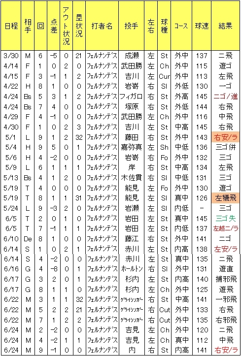 20120624DATA17.jpg