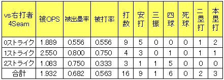20120624DATA3.jpg