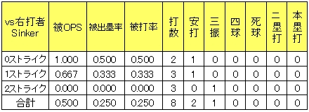 20120624DATA5.jpg