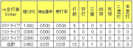 20120624DATA6.jpg