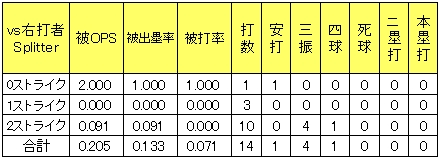 20120624DATA7.jpg