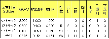 20120624DATA8.jpg