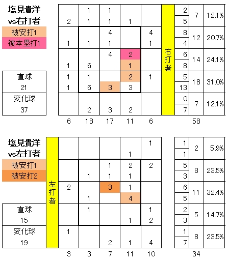 20120628DATA11.jpg