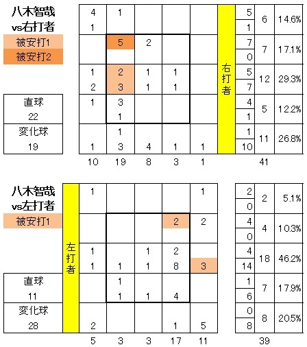 20120628DATA13.jpg
