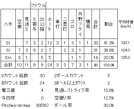 20120628DATA14.jpg