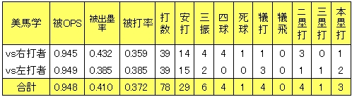 20120628DATA3.jpg