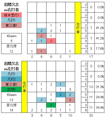 20120628DATA5.jpg