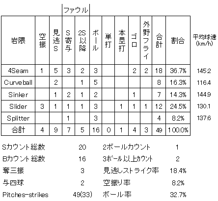 20120628DATA6.jpg