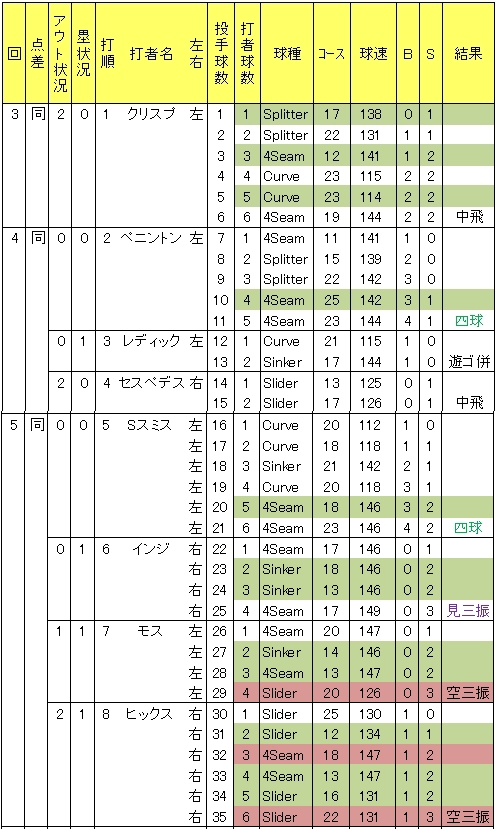 20120628DATA7.jpg