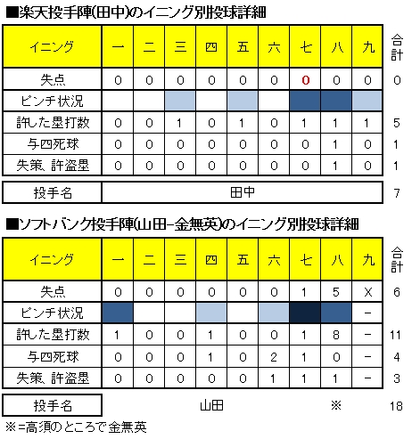 20120629DATA7.jpg