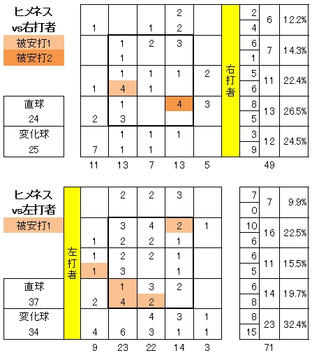 20120630DATA3.jpg