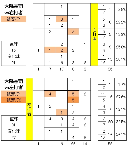 20120701DATA7.jpg