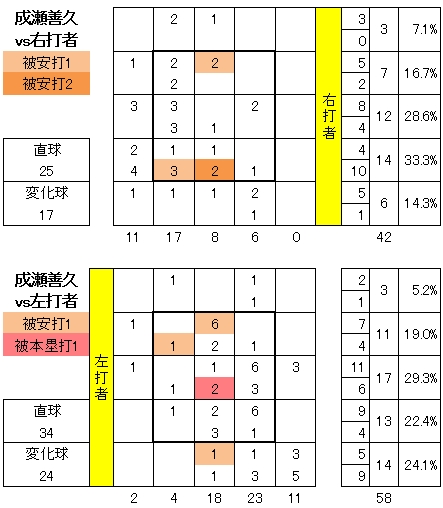 20120704DATA5.jpg