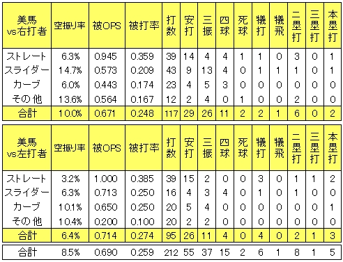 20120704DATA7.jpg