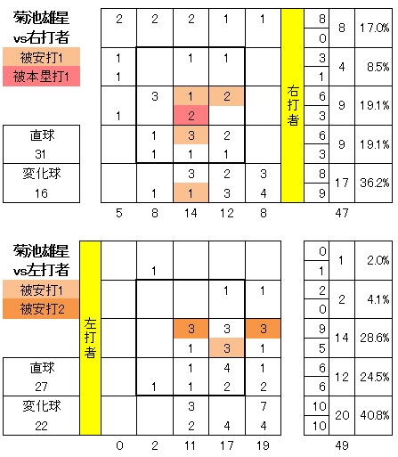 20120708DATA7.jpg