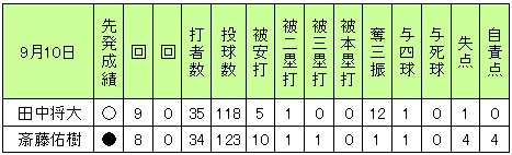 20120712DATA3.jpg