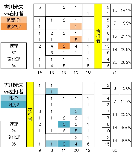 20120714DATA5.jpg