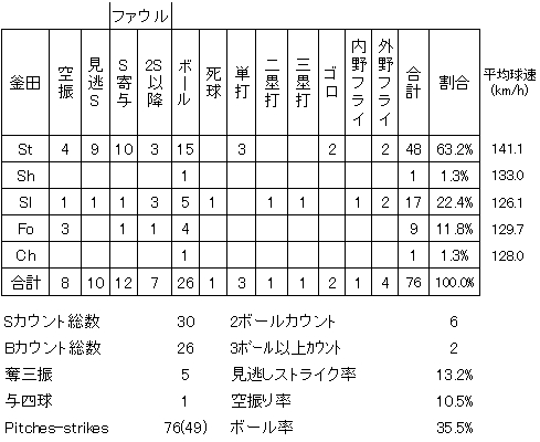 20120716DATA14.jpg