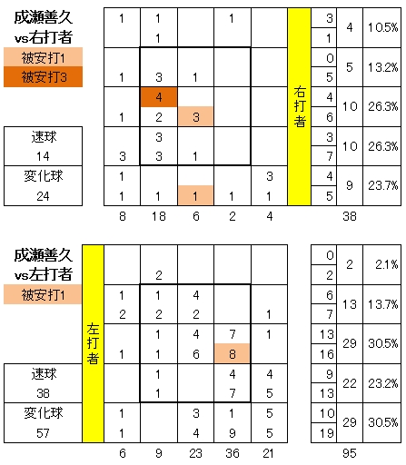 20120716DATA15.jpg
