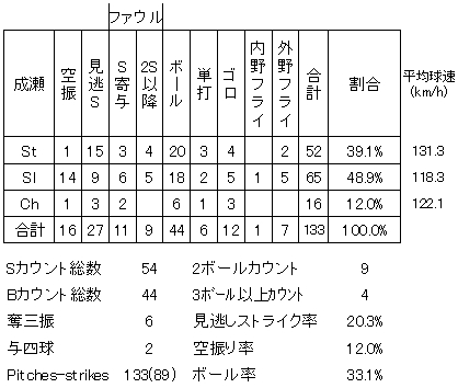20120716DATA16.jpg