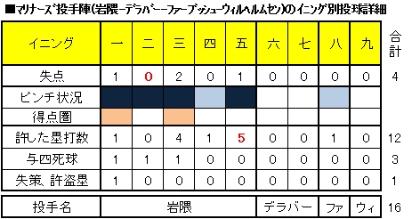 20120716DATA5.jpg