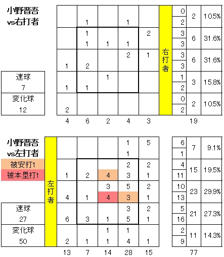 20120717DATA10.jpg