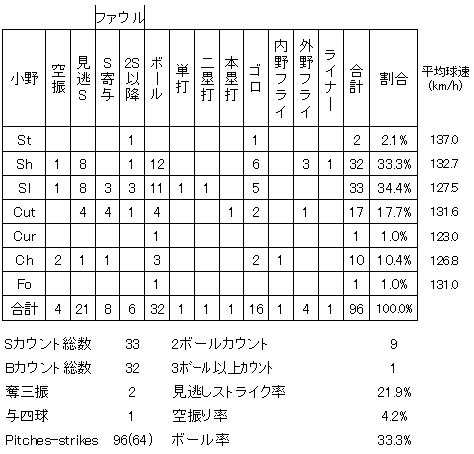 20120717DATA11.jpg