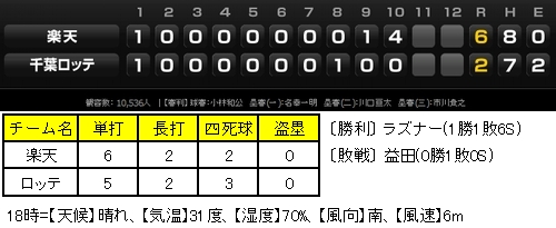 20120717DATA7.jpg