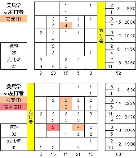 20120717DATA8.jpg