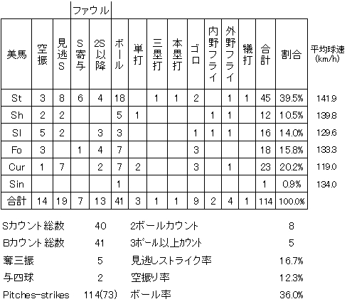 20120717DATA9.jpg