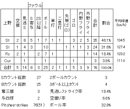 20120718DATA6.jpg