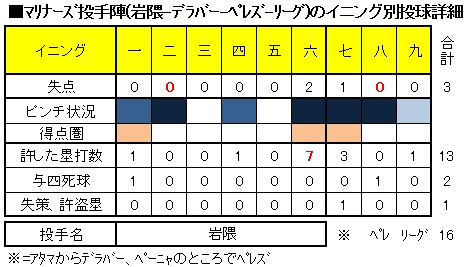 20120721DATA6.jpg