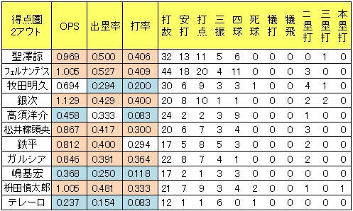 20120723DATA4.jpg