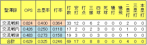 20120723DATA8.jpg