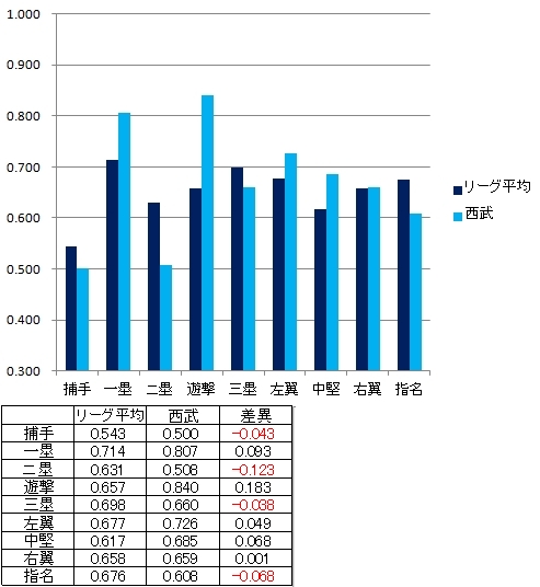 20120724DATA7.jpg