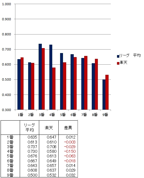 20120724DATA8.jpg