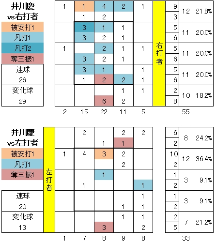 20120726DATA12.jpg