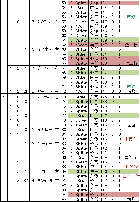20120726DATA3.jpg