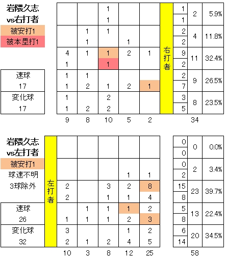 20120726DATA5.jpg