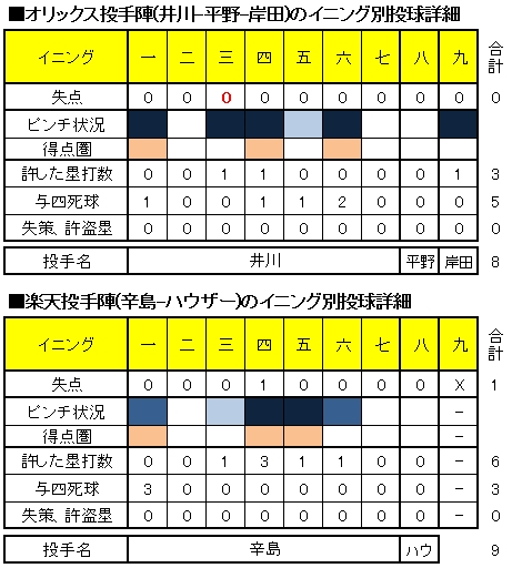 20120726DATA9.jpg