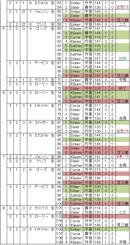 20120731DATA6.jpg