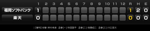 20120731DATA8.jpg