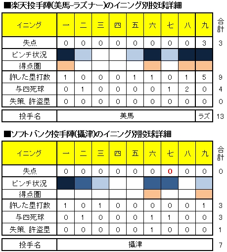 20120801DATA2.jpg