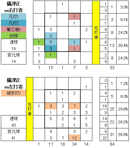 20120801DATA6.jpg