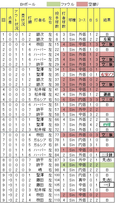 20120801DATA8.jpg