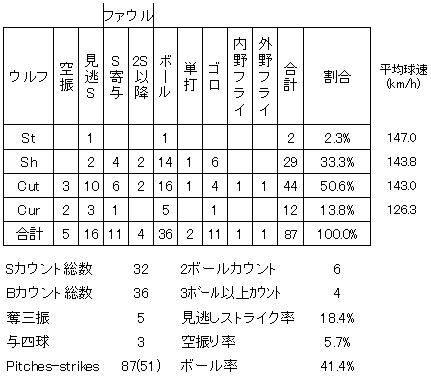 20120803DATA6.jpg