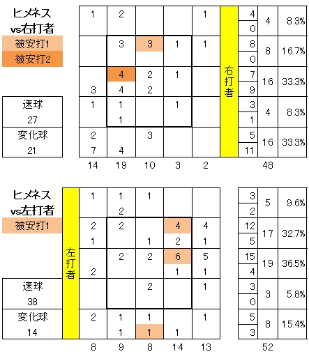 20120804DATA3.jpg