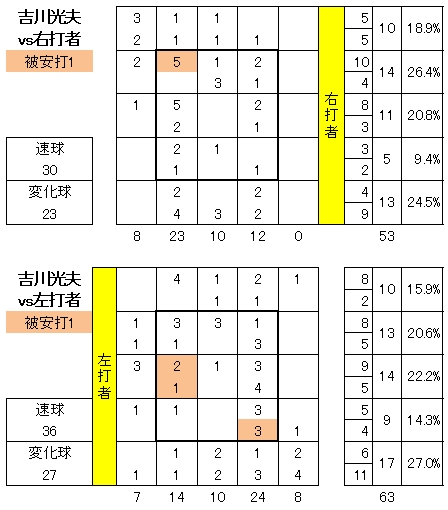 20120804DATA6.jpg