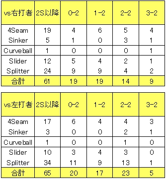 20120806DATA10.jpg