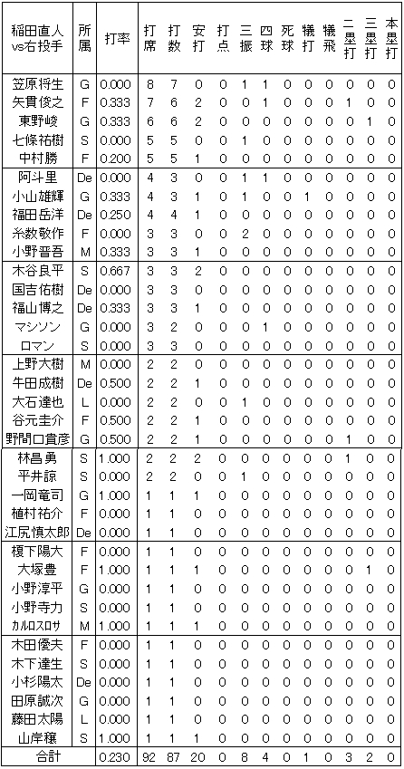 20120806DATA12.jpg